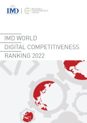 IMD World Digital Competetiveness Ranking