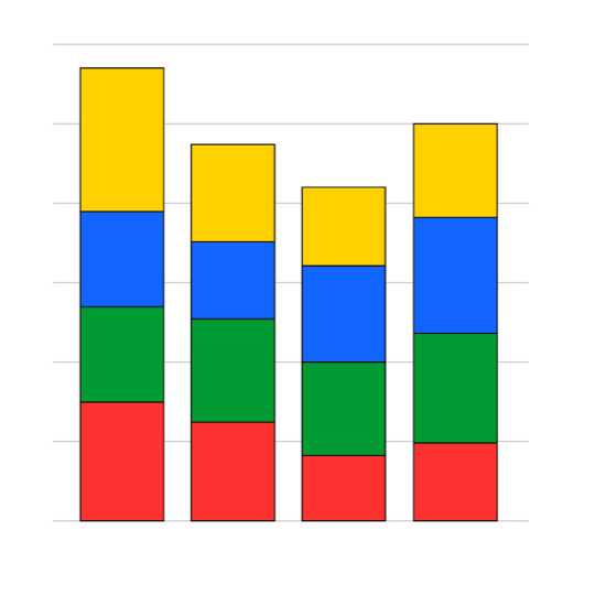 Ranking Kantone - KIKI Report